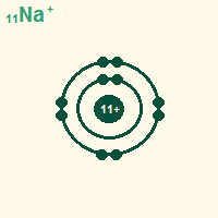 Can't find image.