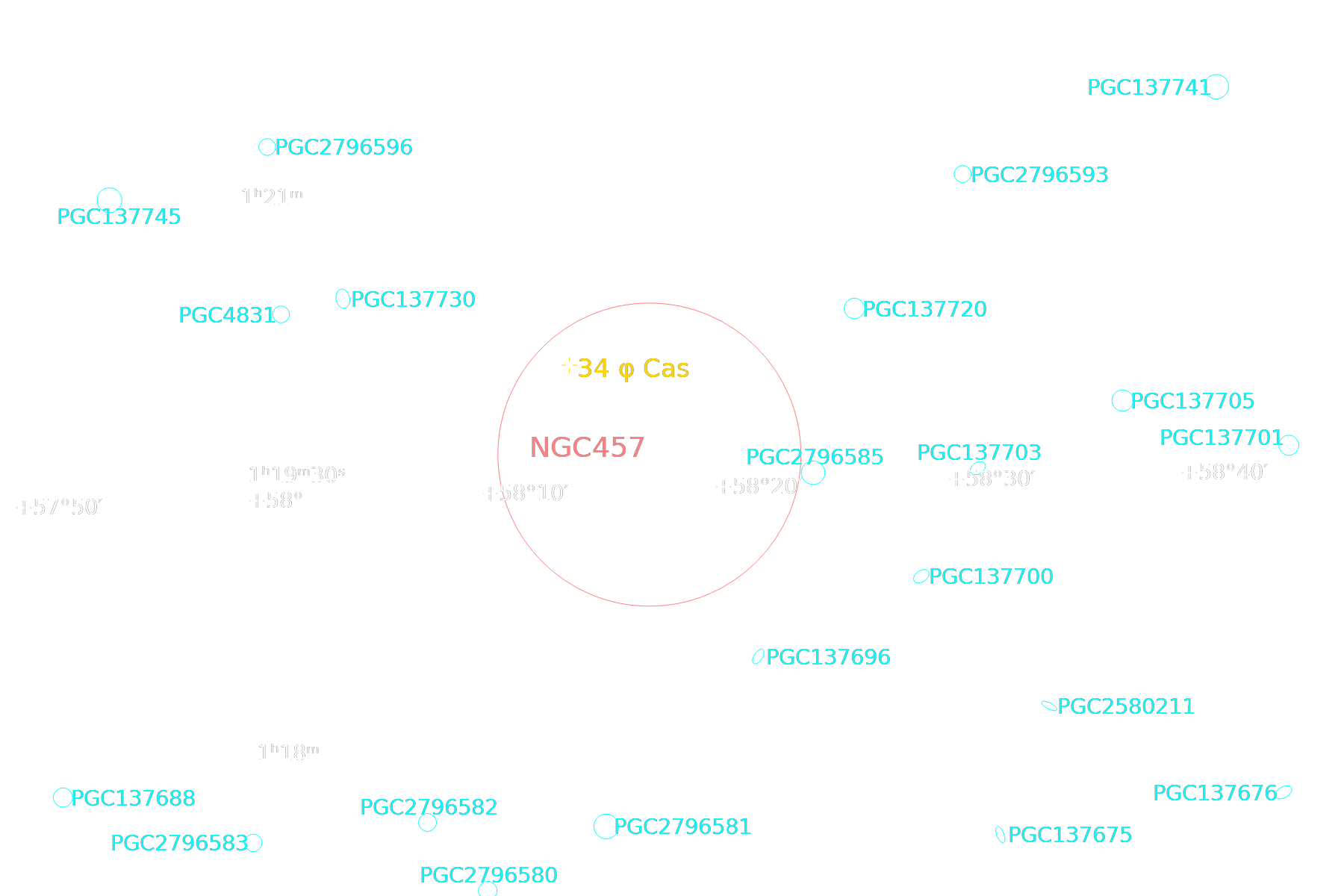 Annotated image